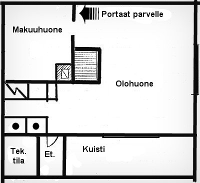 pohjakuva